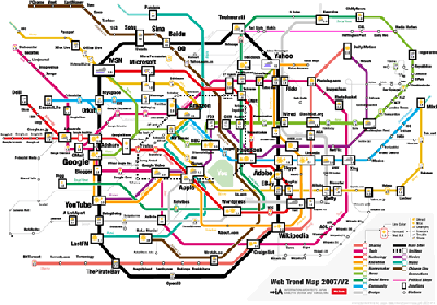 Carte des tendances Web